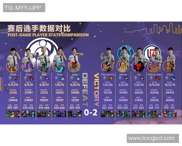 DOTA2意识排行榜揭晓IG战队荣登第十位引发热议