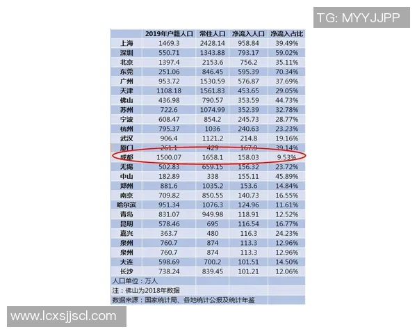 排球心理素质评比出炉成都排球队荣登第九名引发关注