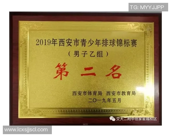 西安网球队个人能力分析及其对比赛成绩的影响研究