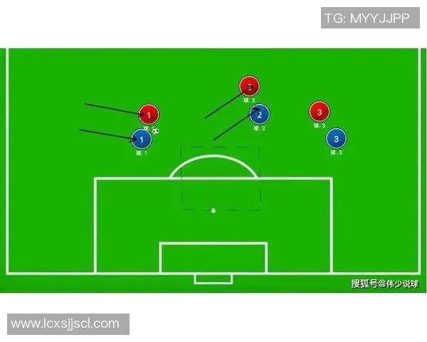 西安足球队进攻体系解析：战术布局与球员配合的完美结合