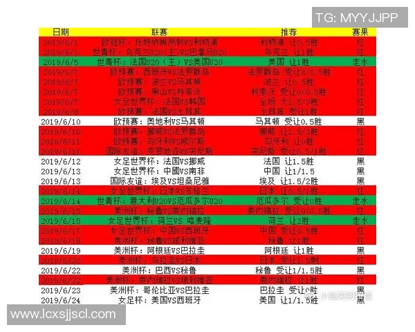 爵士与雷霆历史交锋战绩回顾及分析