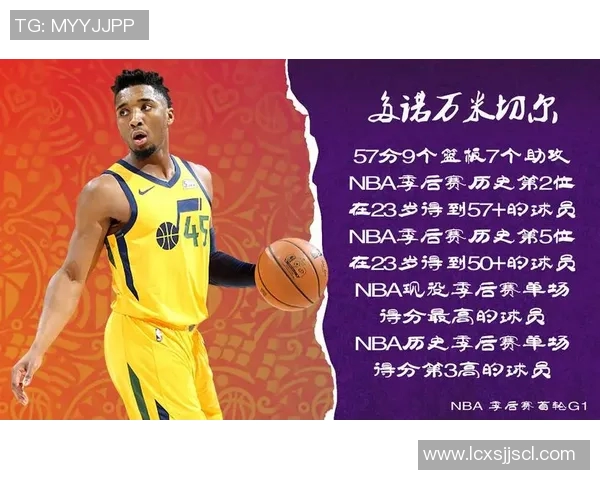 猛龙与魔术对决技术统计分析揭示比赛关键数据与球员表现 猛龙与魔术对决技术统计分析揭示比赛关键数据与球员表现